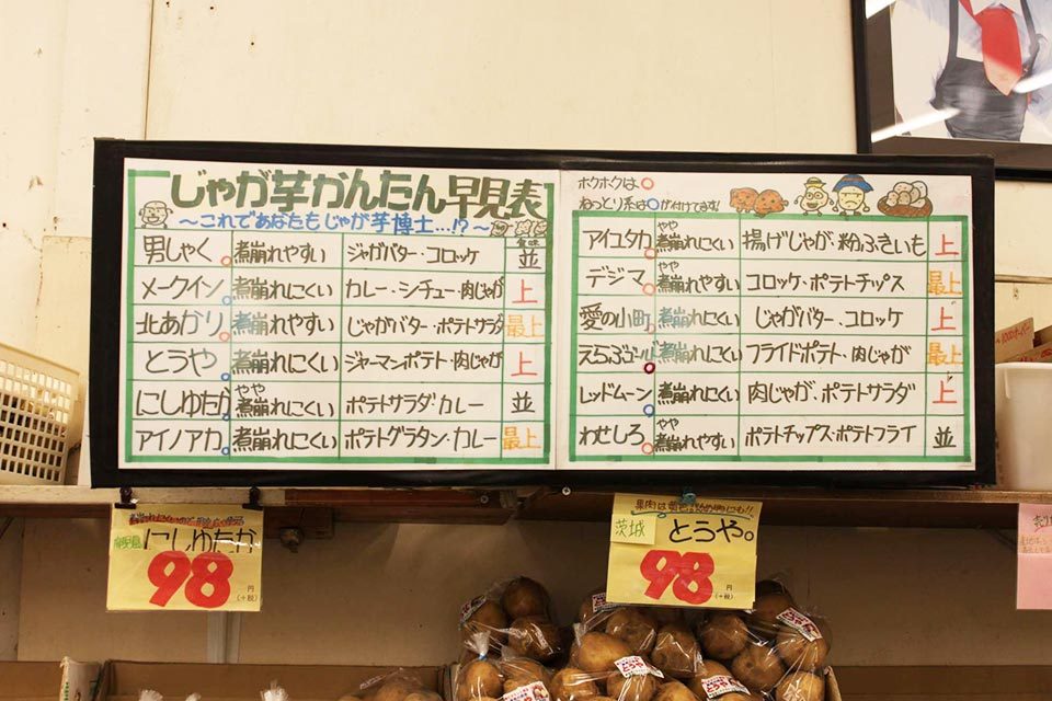 やさいのナイトウ_写真2